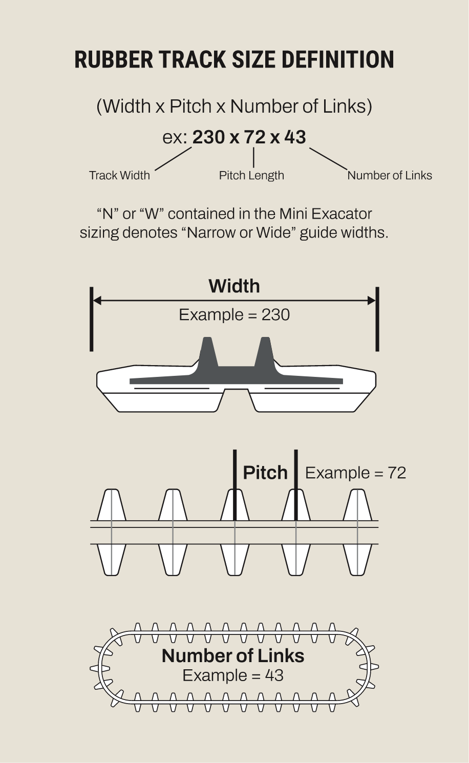 Track Sizes Explained C Block Tread Profile Rubber Tracks for Compact Track Loaders ...